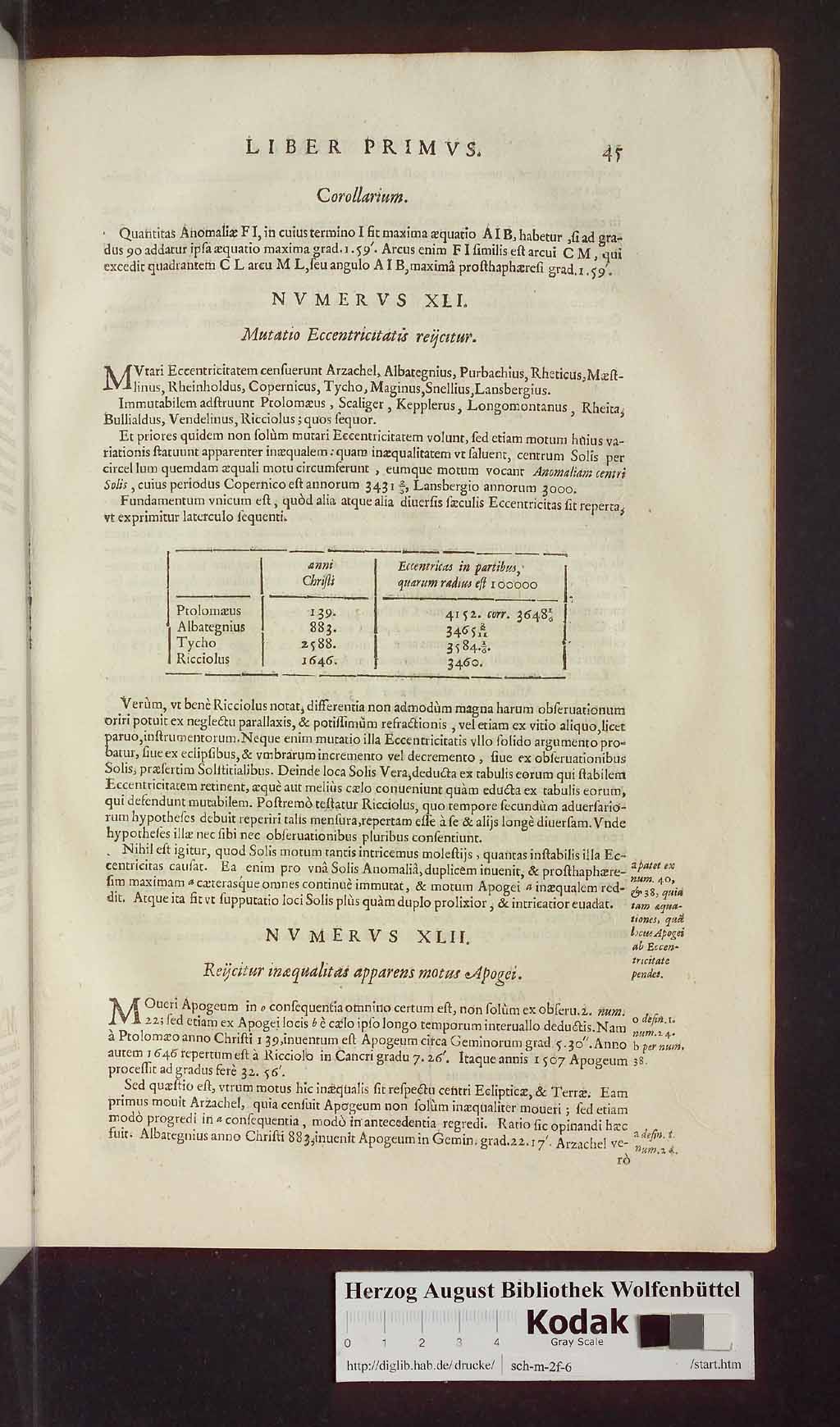 http://diglib.hab.de/drucke/sch-m-2f-6/00115.jpg