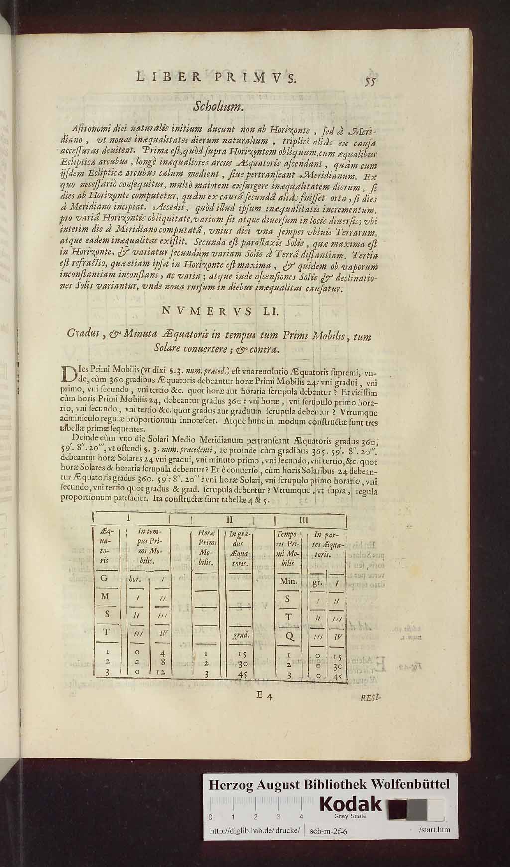 http://diglib.hab.de/drucke/sch-m-2f-6/00127.jpg