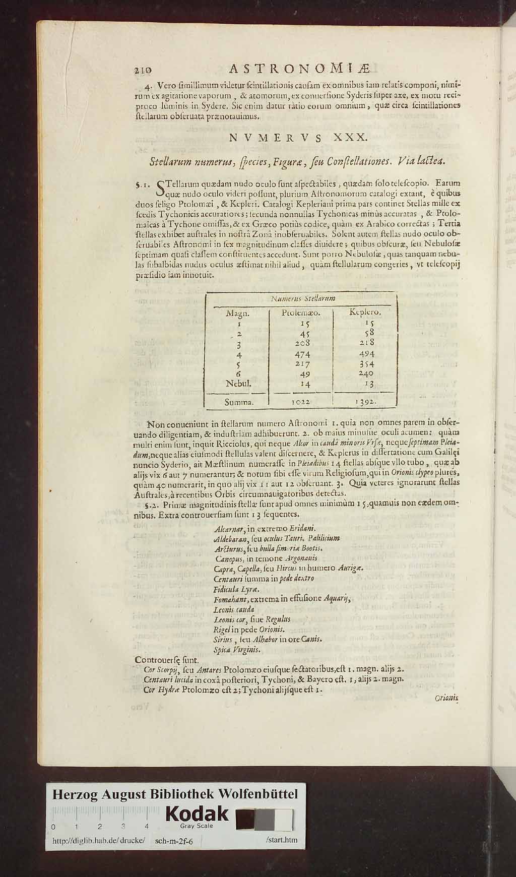 http://diglib.hab.de/drucke/sch-m-2f-6/00296.jpg