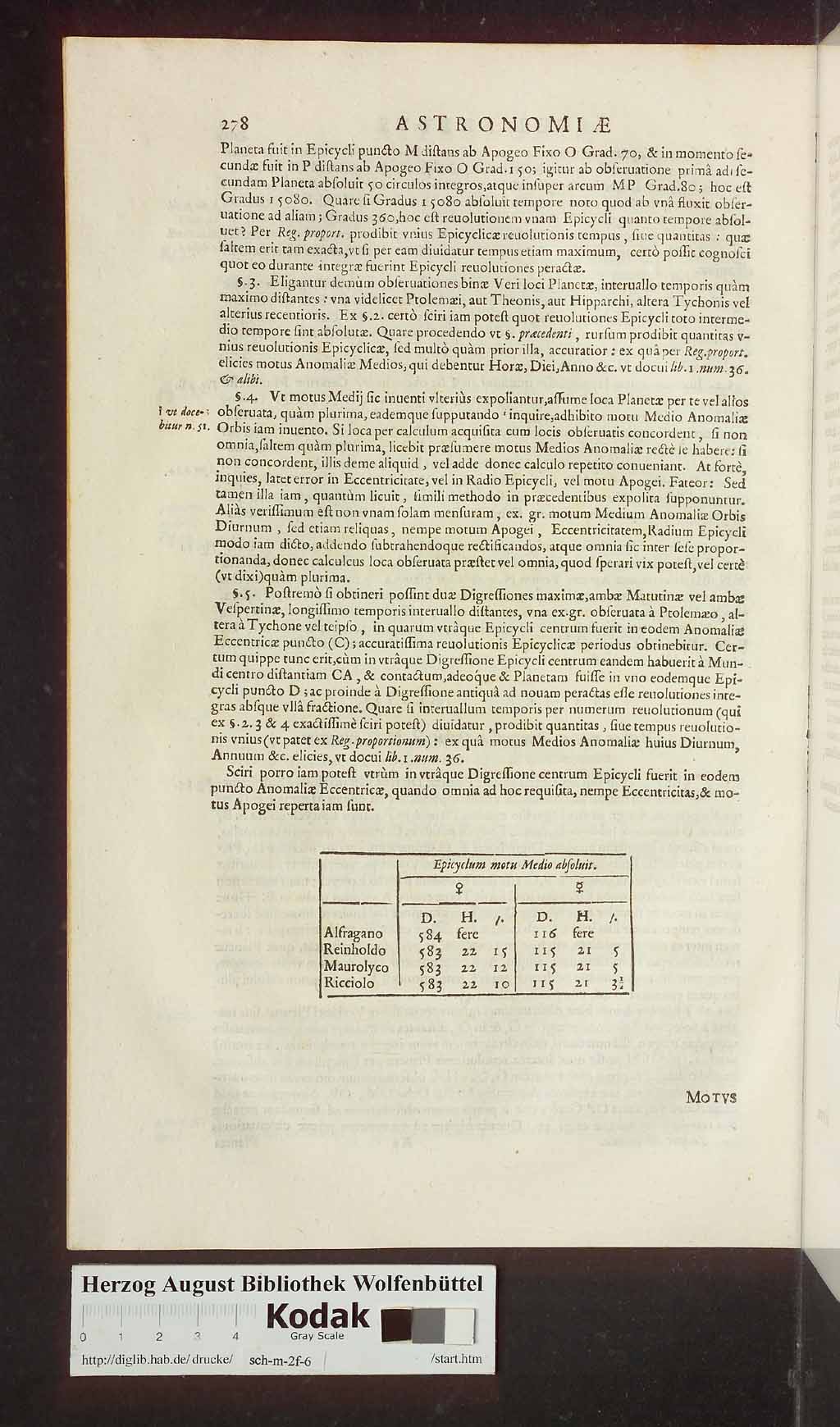 http://diglib.hab.de/drucke/sch-m-2f-6/00372.jpg