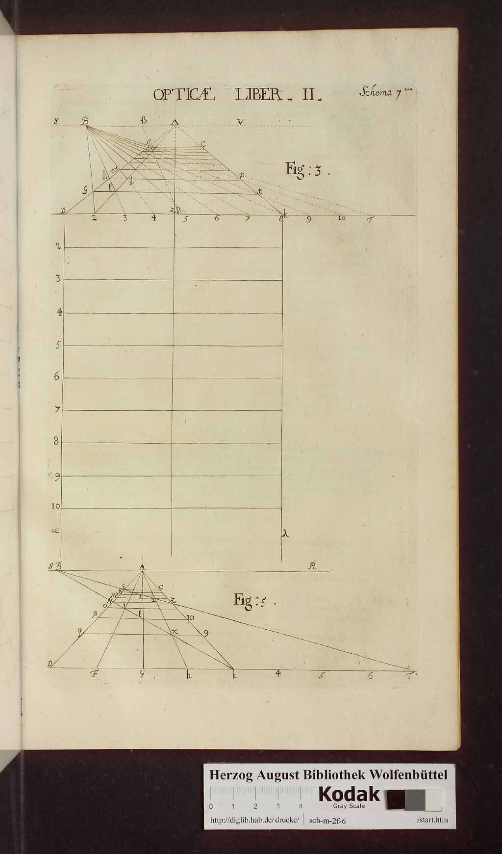 http://diglib.hab.de/drucke/sch-m-2f-6/00661.jpg