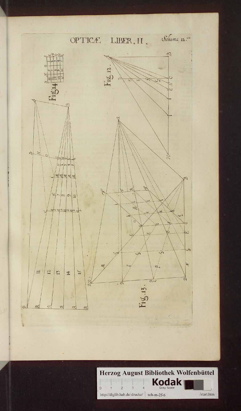 http://diglib.hab.de/drucke/sch-m-2f-6/00677.jpg
