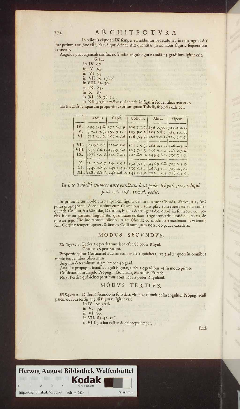 http://diglib.hab.de/drucke/sch-m-2f-6/00814.jpg