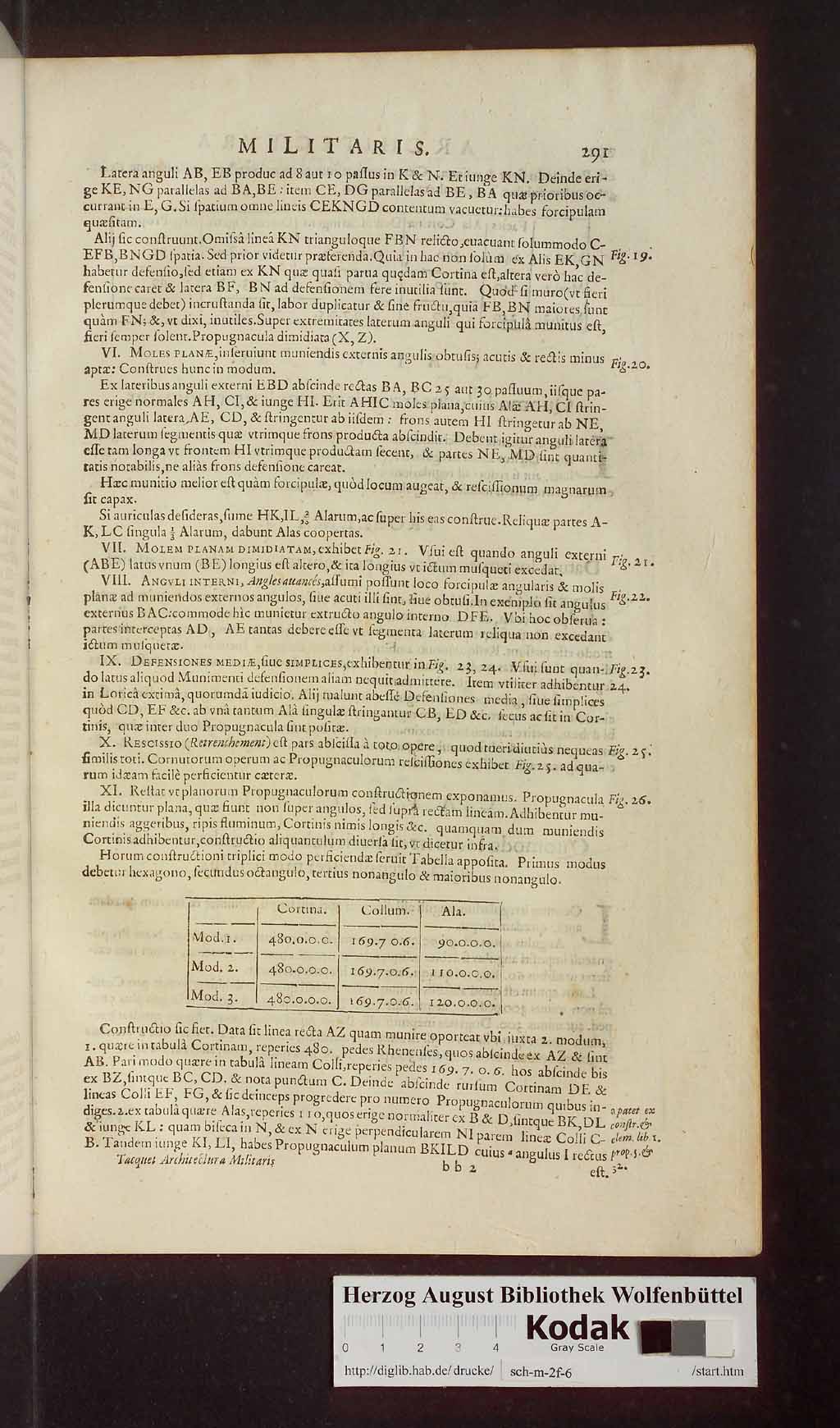 http://diglib.hab.de/drucke/sch-m-2f-6/00839.jpg