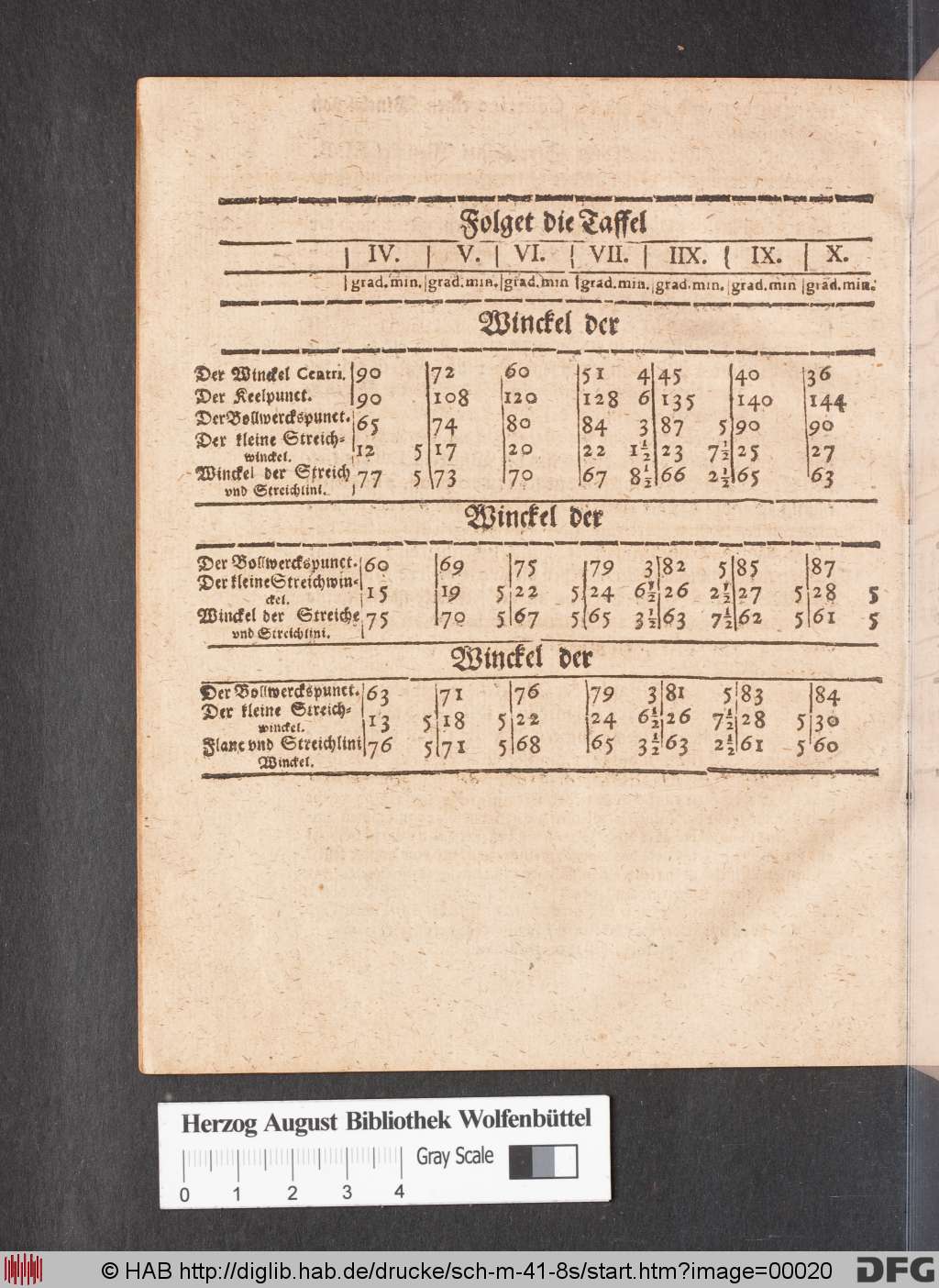 http://diglib.hab.de/drucke/sch-m-41-8s/00020.jpg