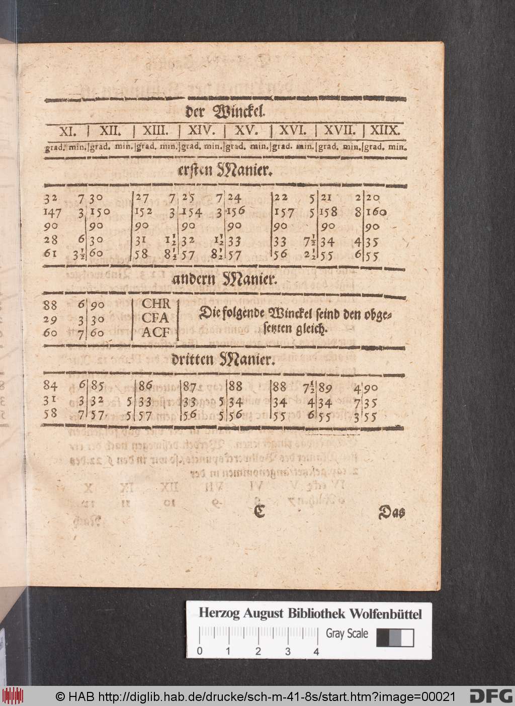 http://diglib.hab.de/drucke/sch-m-41-8s/00021.jpg