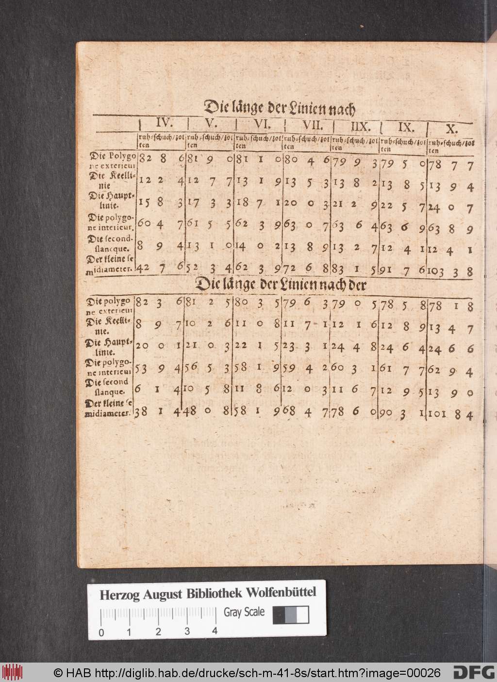 http://diglib.hab.de/drucke/sch-m-41-8s/00026.jpg