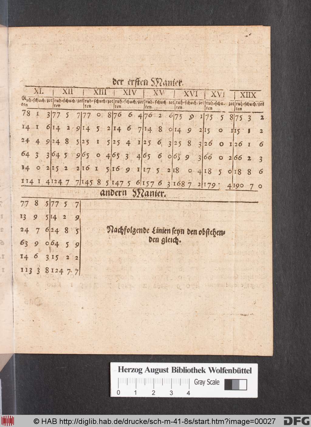 http://diglib.hab.de/drucke/sch-m-41-8s/00027.jpg