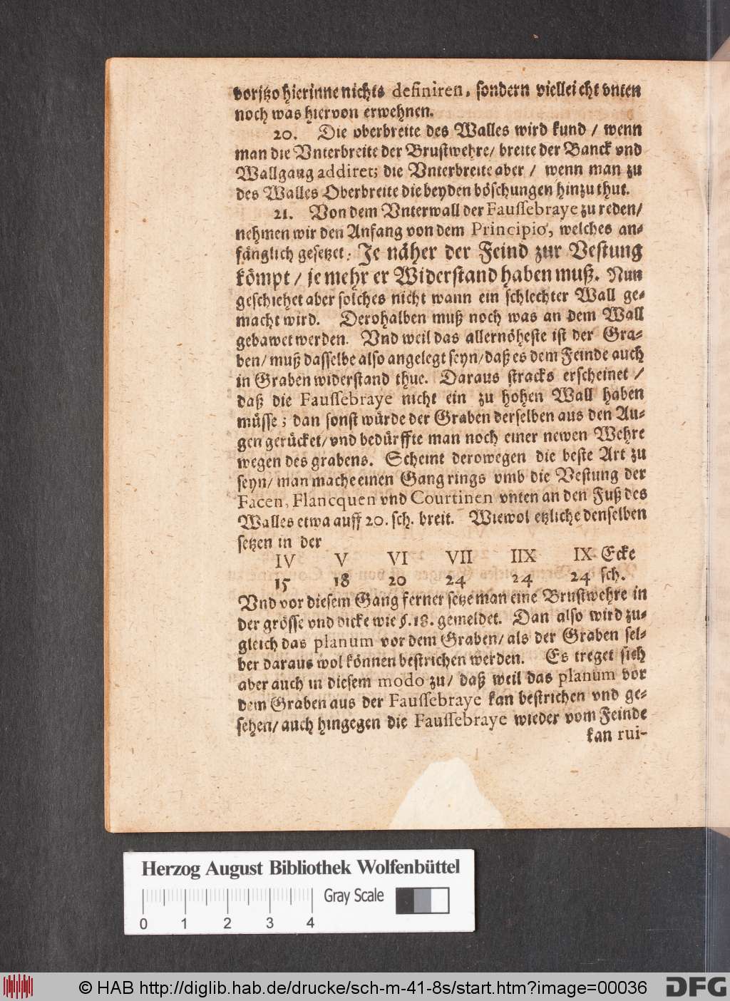 http://diglib.hab.de/drucke/sch-m-41-8s/00036.jpg