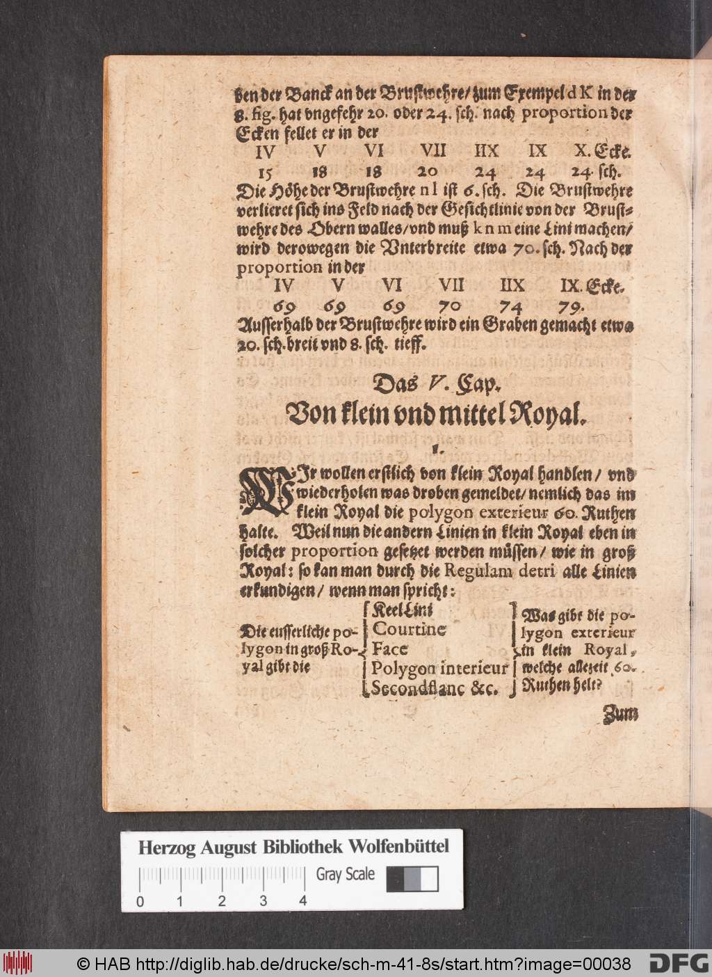 http://diglib.hab.de/drucke/sch-m-41-8s/00038.jpg