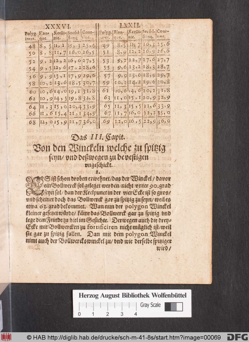http://diglib.hab.de/drucke/sch-m-41-8s/00069.jpg