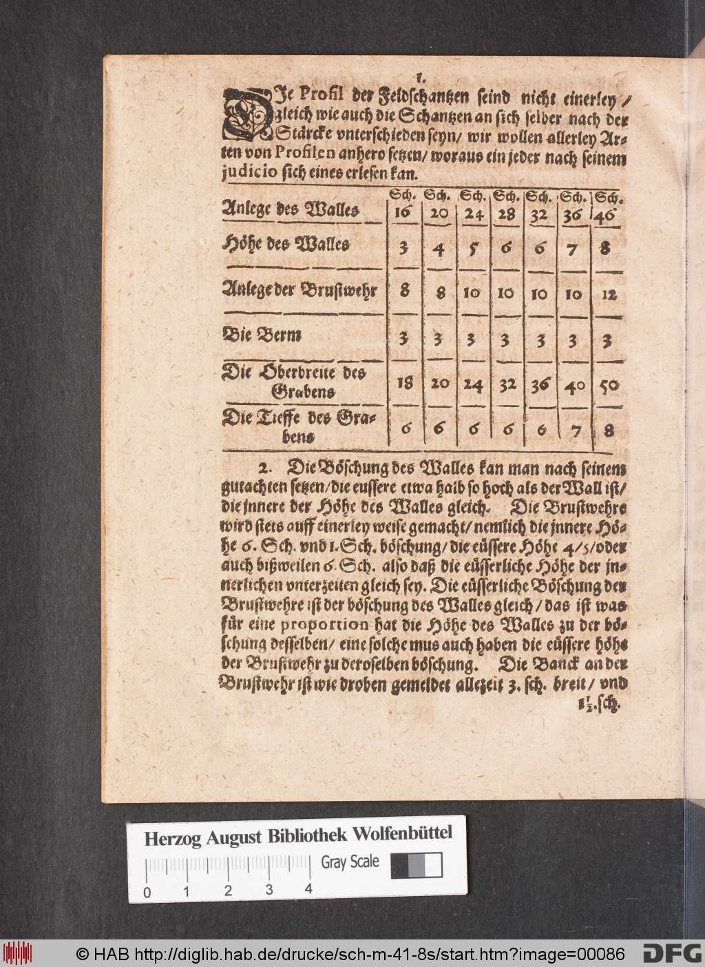 http://diglib.hab.de/drucke/sch-m-41-8s/00086.jpg