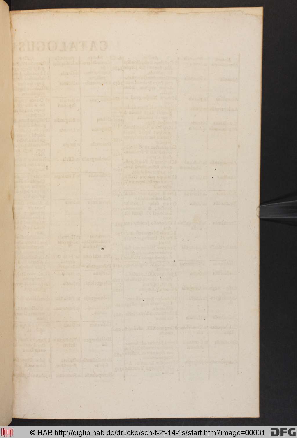 http://diglib.hab.de/drucke/sch-t-2f-14-1s/00031.jpg