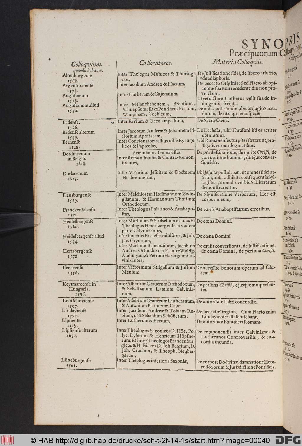 http://diglib.hab.de/drucke/sch-t-2f-14-1s/00040.jpg