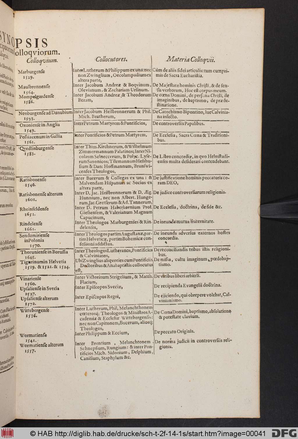 http://diglib.hab.de/drucke/sch-t-2f-14-1s/00041.jpg