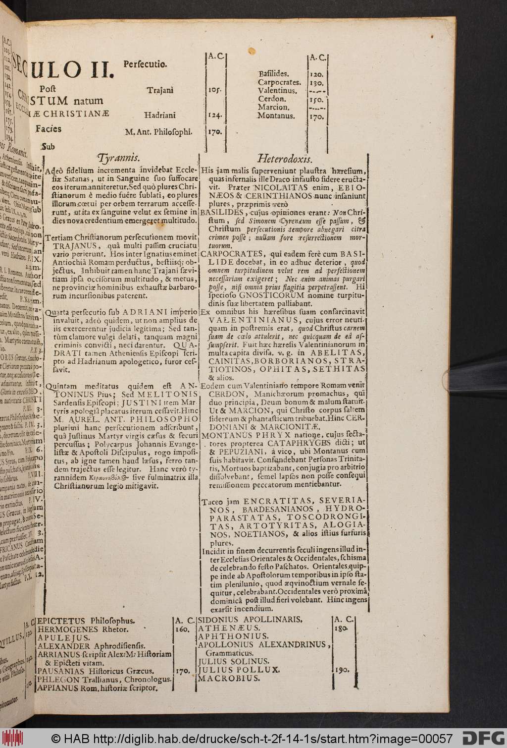 http://diglib.hab.de/drucke/sch-t-2f-14-1s/00057.jpg