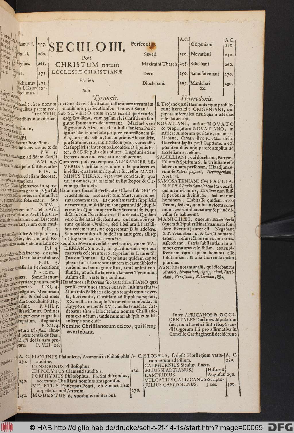 http://diglib.hab.de/drucke/sch-t-2f-14-1s/00065.jpg