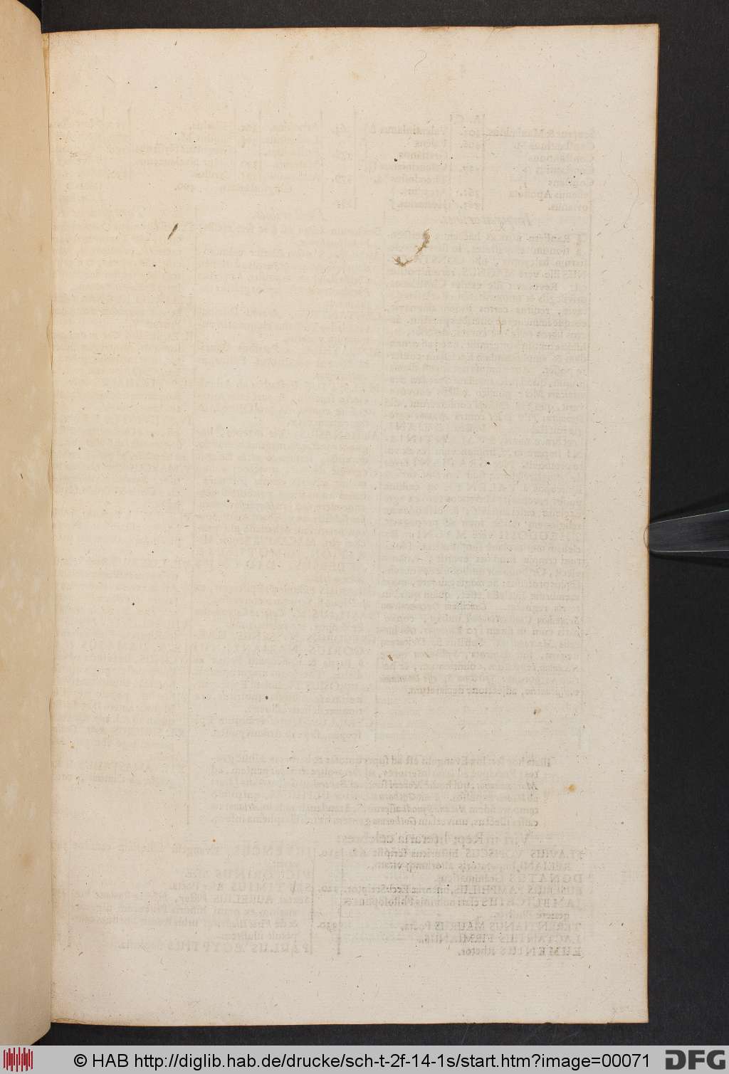 http://diglib.hab.de/drucke/sch-t-2f-14-1s/00071.jpg