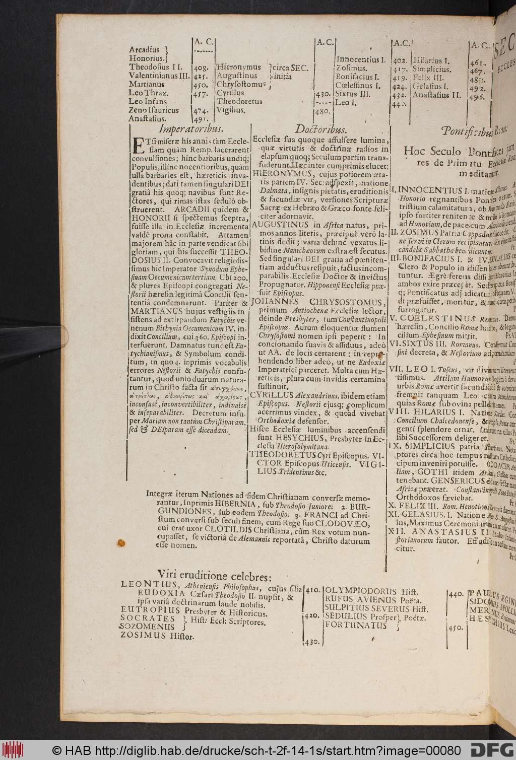 http://diglib.hab.de/drucke/sch-t-2f-14-1s/00080.jpg