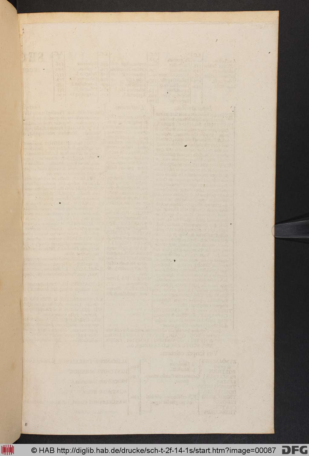 http://diglib.hab.de/drucke/sch-t-2f-14-1s/00087.jpg