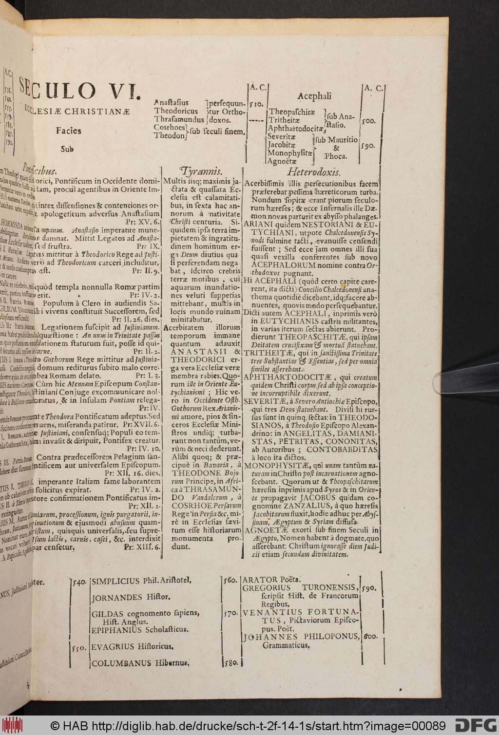 http://diglib.hab.de/drucke/sch-t-2f-14-1s/00089.jpg