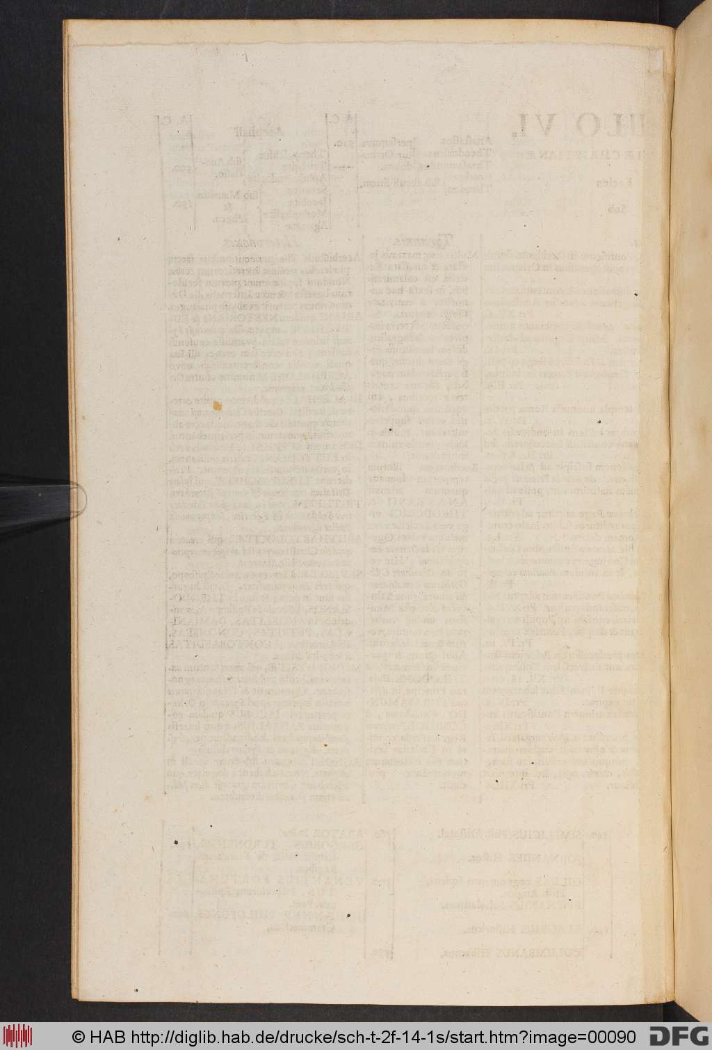 http://diglib.hab.de/drucke/sch-t-2f-14-1s/00090.jpg
