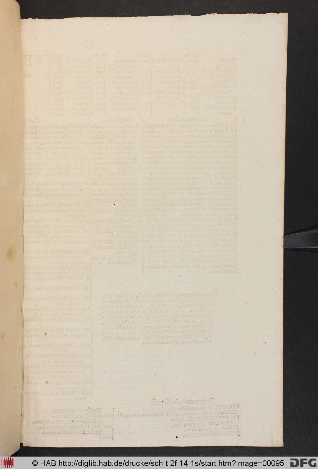 http://diglib.hab.de/drucke/sch-t-2f-14-1s/00095.jpg