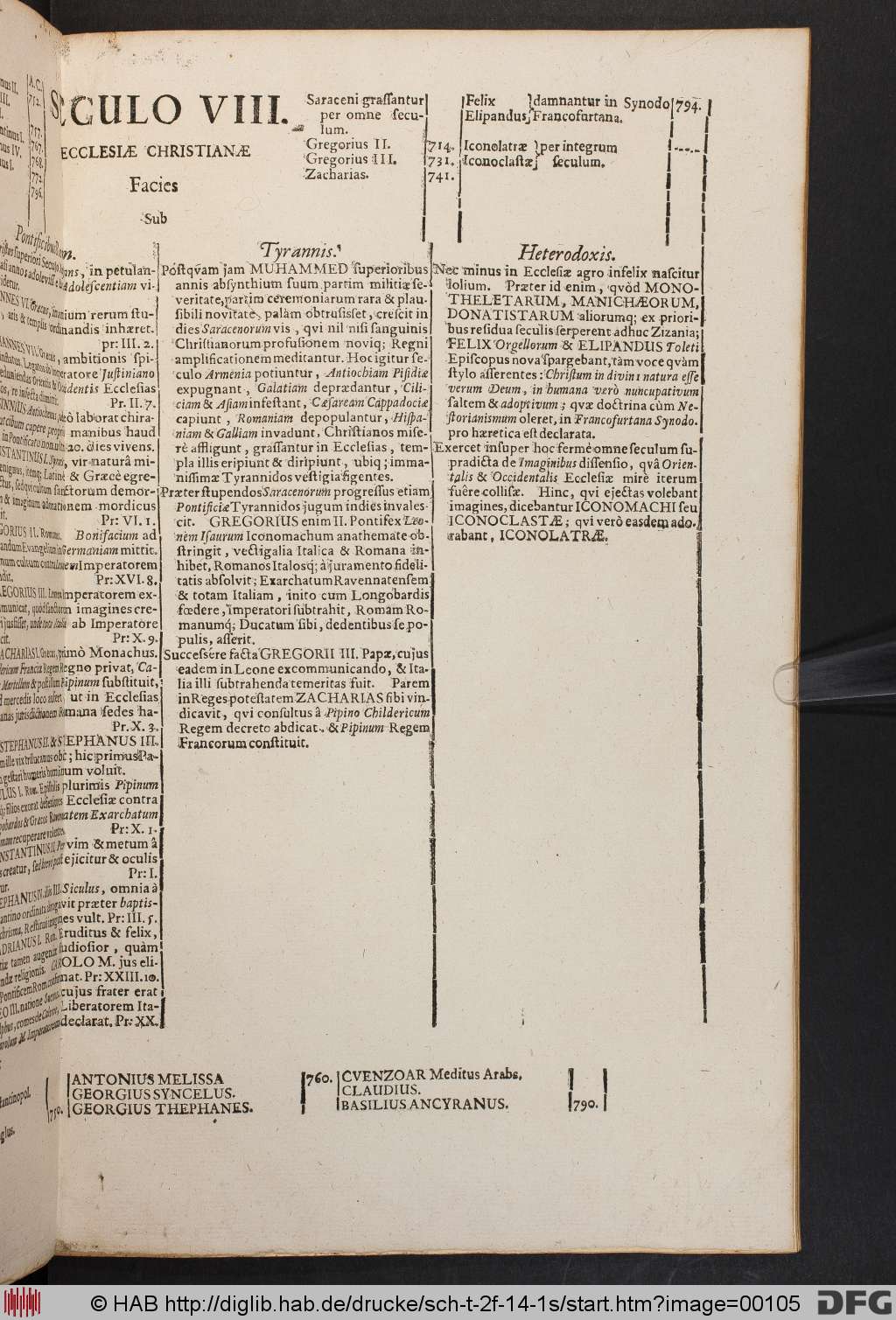 http://diglib.hab.de/drucke/sch-t-2f-14-1s/00105.jpg