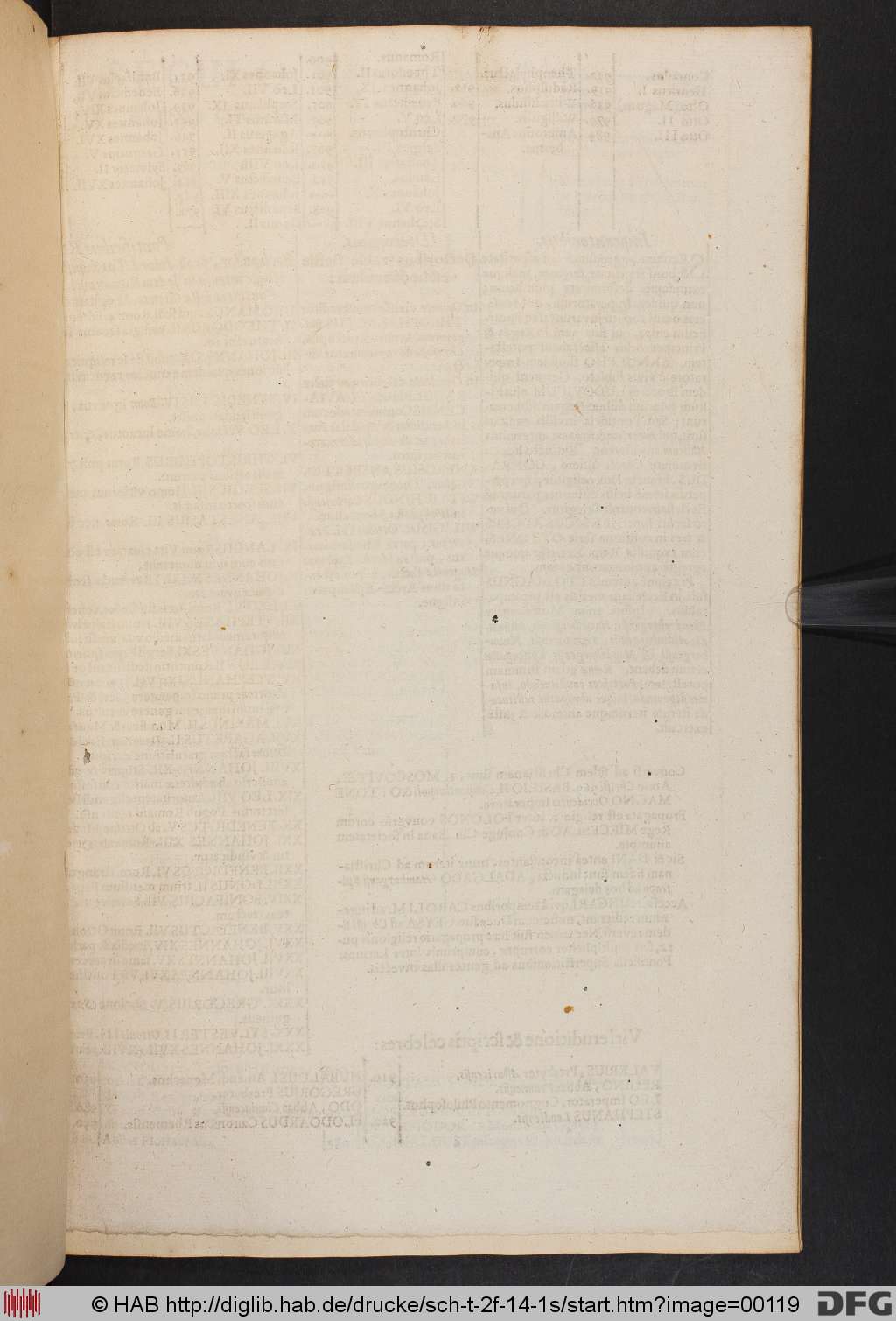 http://diglib.hab.de/drucke/sch-t-2f-14-1s/00119.jpg