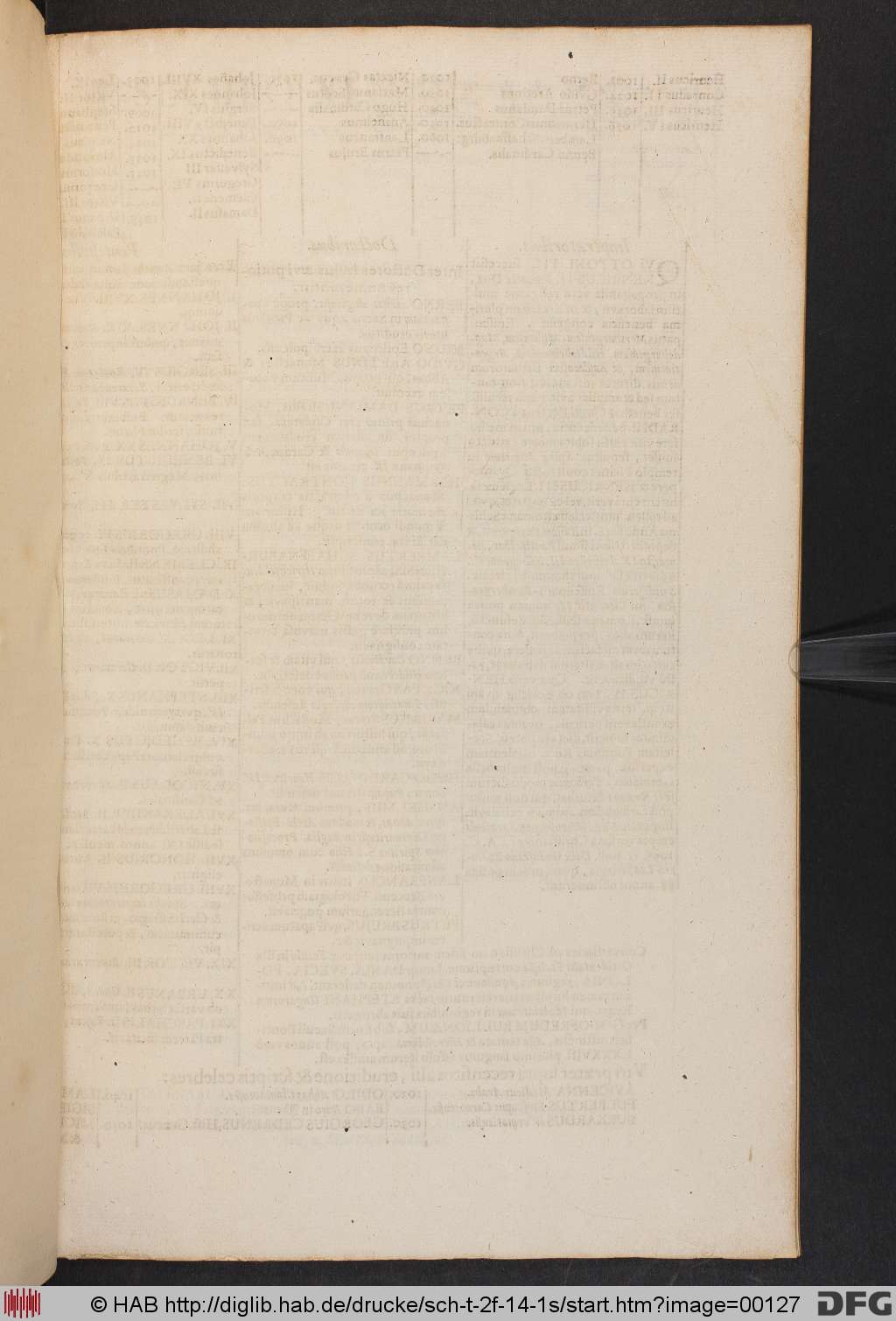 http://diglib.hab.de/drucke/sch-t-2f-14-1s/00127.jpg