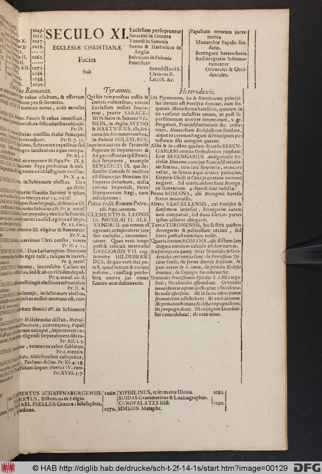 http://diglib.hab.de/drucke/sch-t-2f-14-1s/00129.jpg