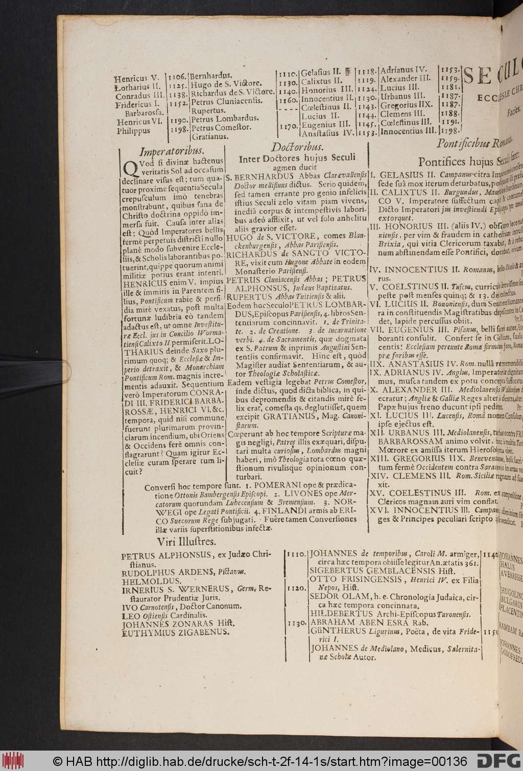 http://diglib.hab.de/drucke/sch-t-2f-14-1s/00136.jpg