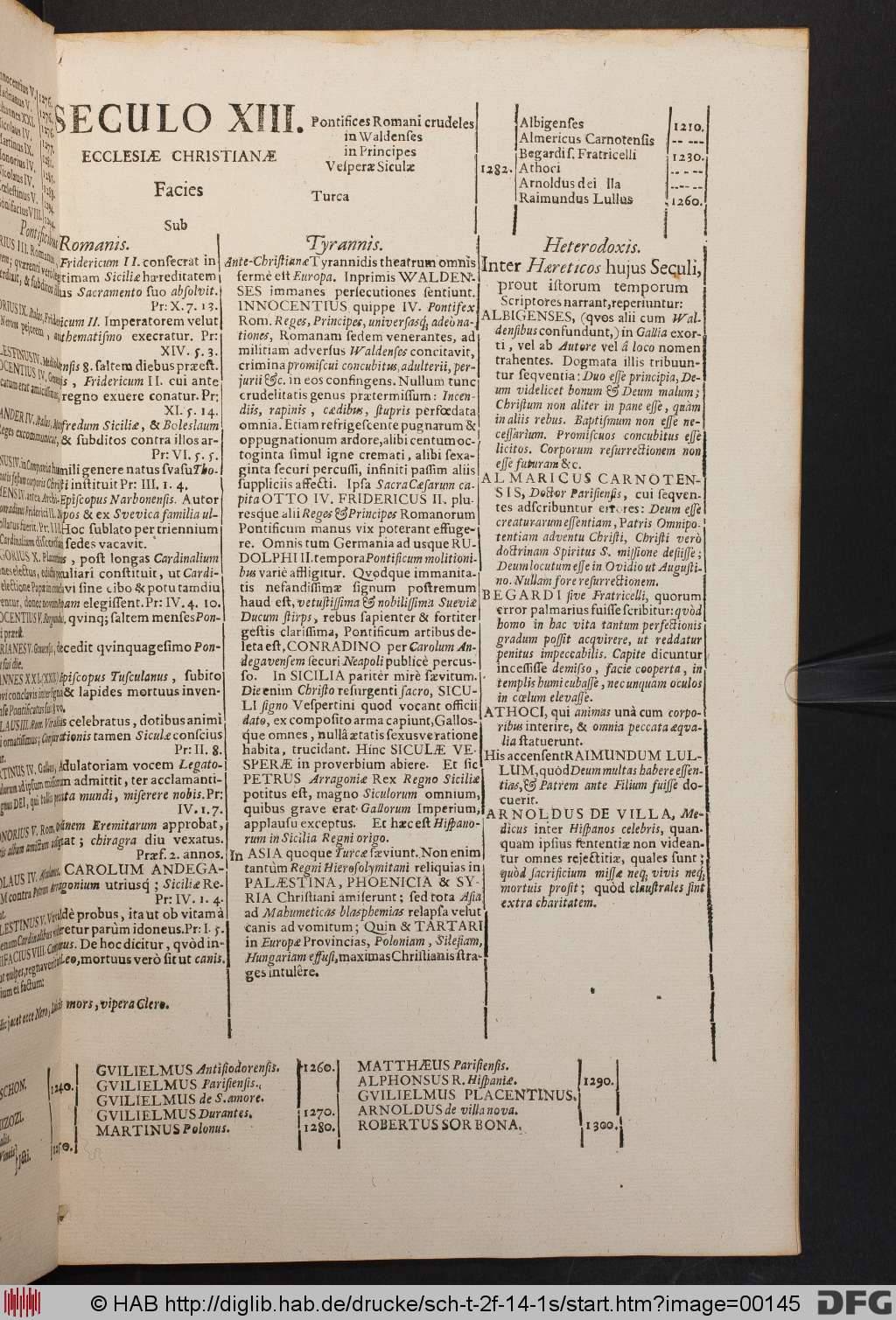 http://diglib.hab.de/drucke/sch-t-2f-14-1s/00145.jpg