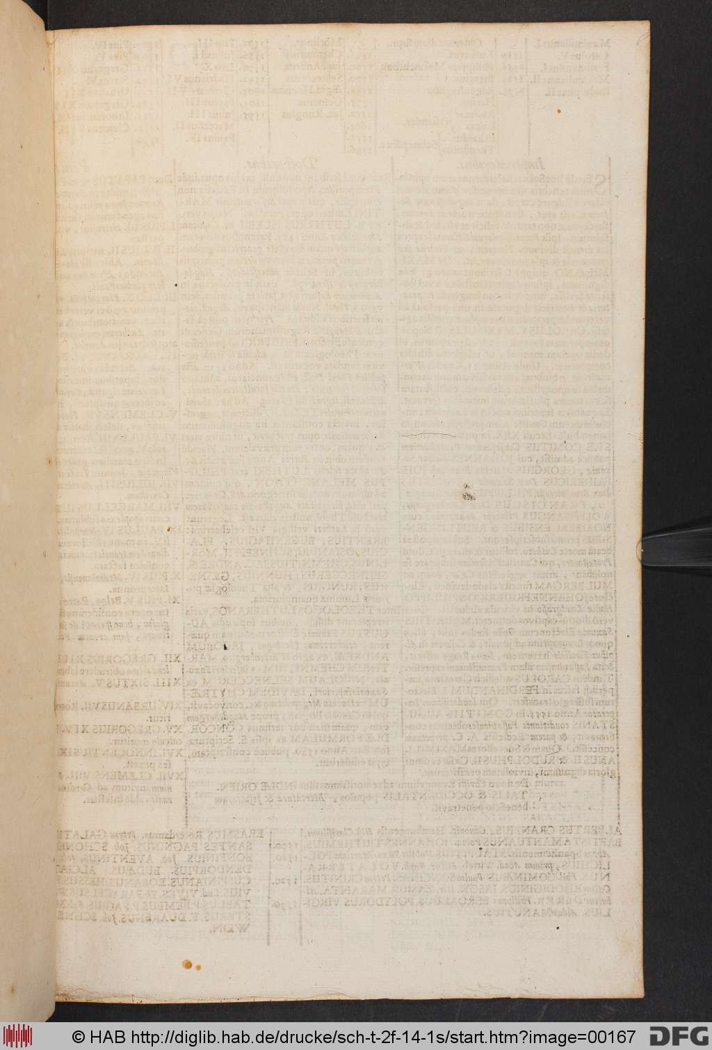http://diglib.hab.de/drucke/sch-t-2f-14-1s/00167.jpg