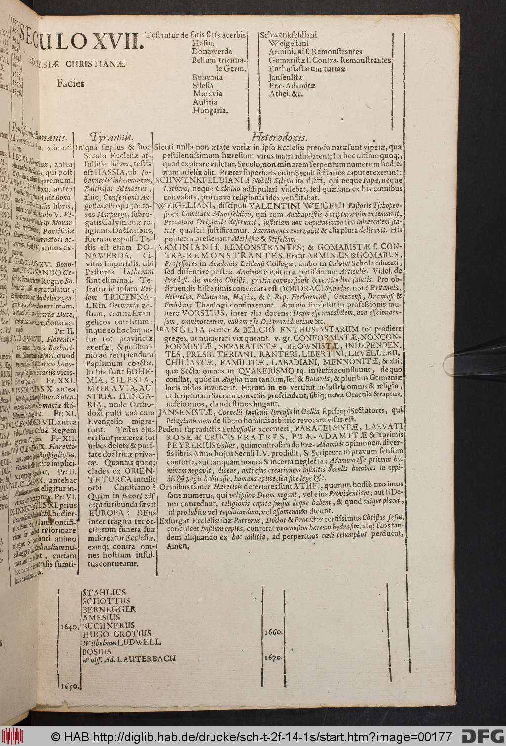 http://diglib.hab.de/drucke/sch-t-2f-14-1s/00177.jpg