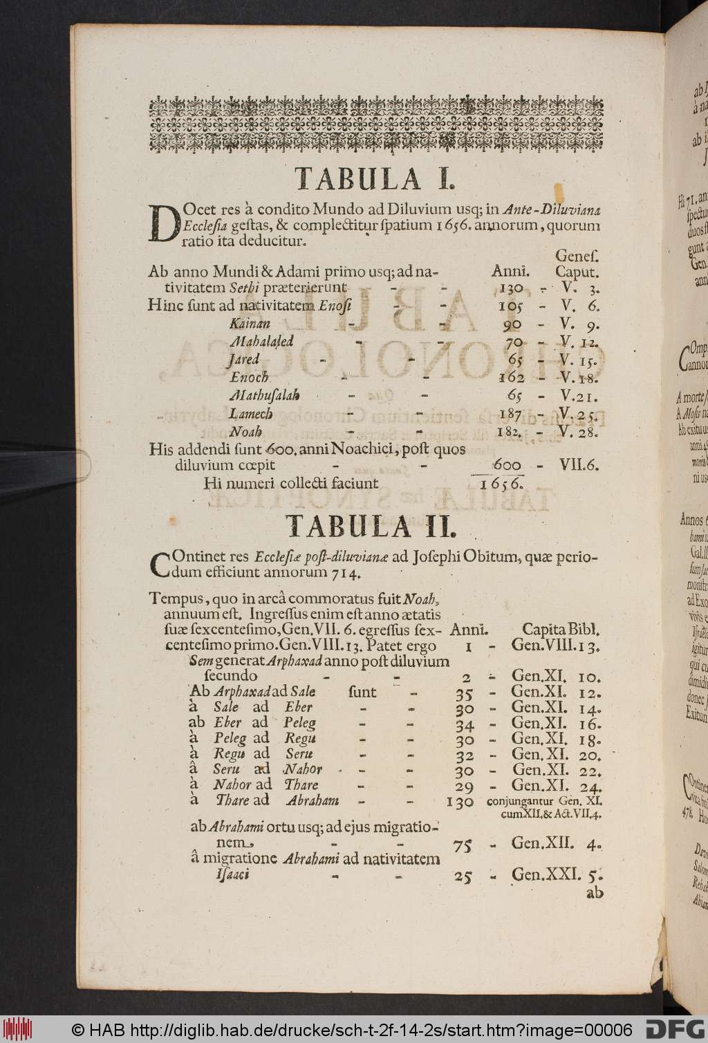 http://diglib.hab.de/drucke/sch-t-2f-14-2s/00006.jpg