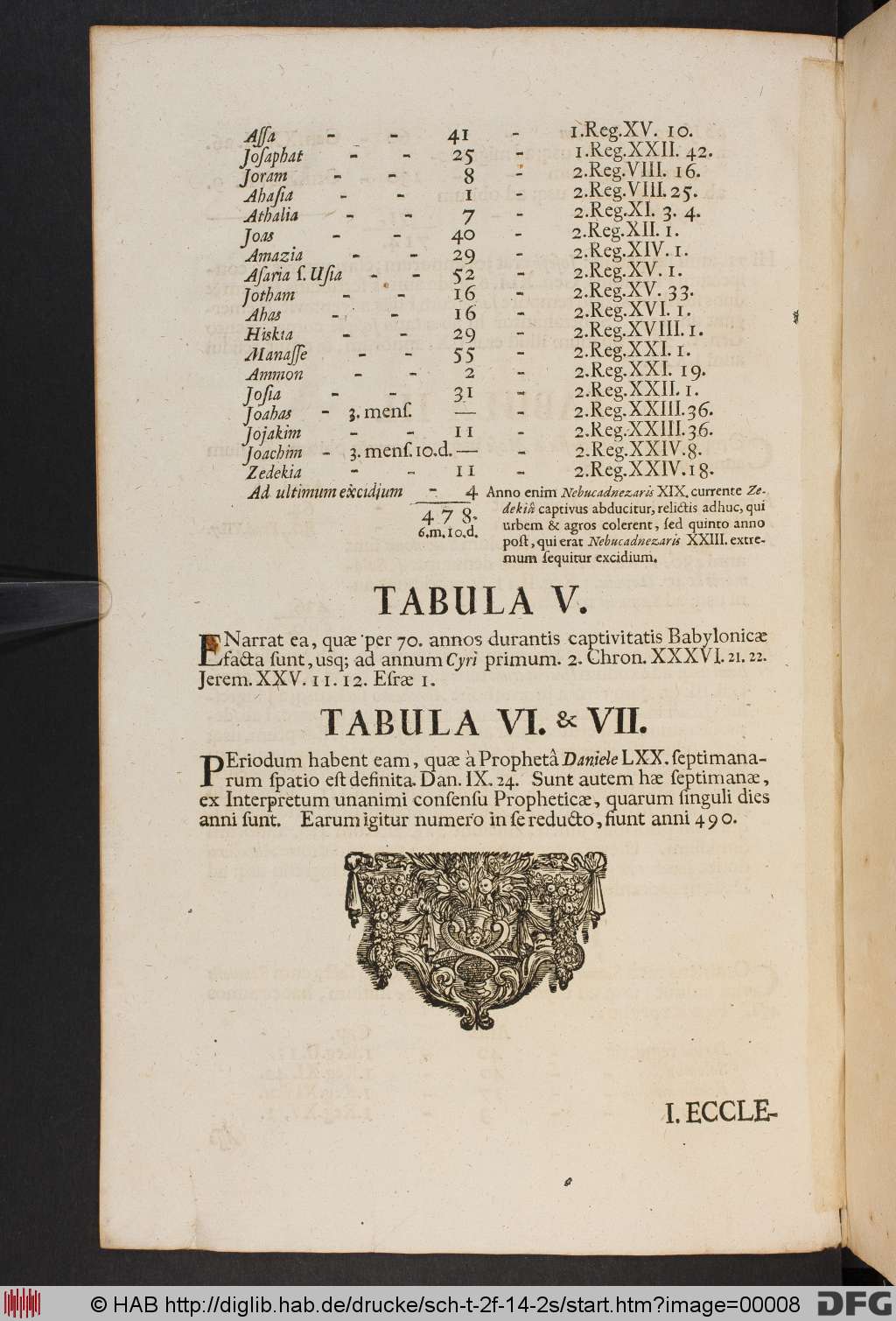 http://diglib.hab.de/drucke/sch-t-2f-14-2s/00008.jpg