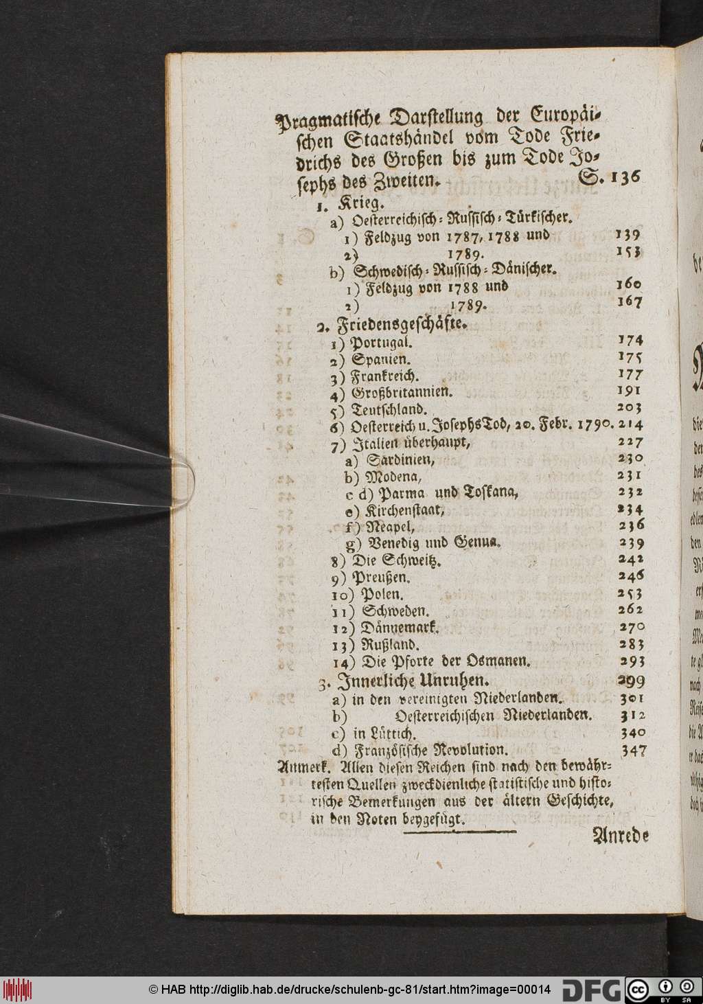 http://diglib.hab.de/drucke/schulenb-gc-81/00014.jpg