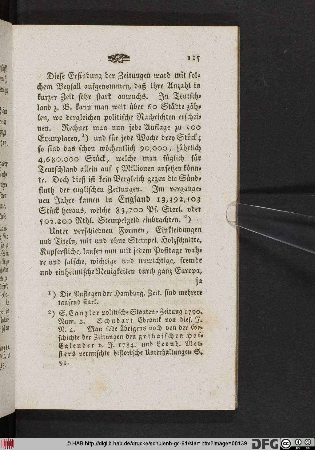 http://diglib.hab.de/drucke/schulenb-gc-81/00139.jpg