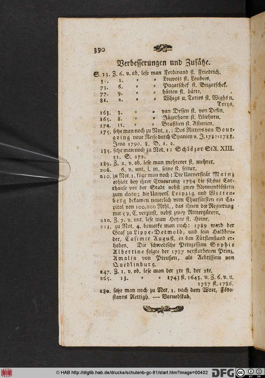 http://diglib.hab.de/drucke/schulenb-gc-81/00402.jpg