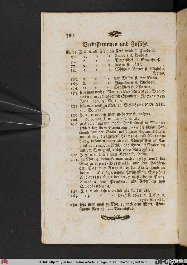 http://diglib.hab.de/drucke/schulenb-gc-81/min/00402.jpg