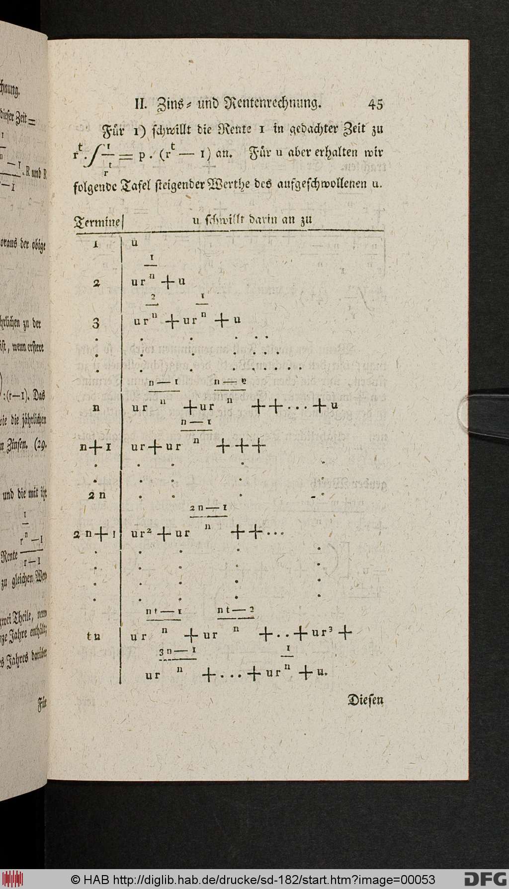 http://diglib.hab.de/drucke/sd-182/00053.jpg