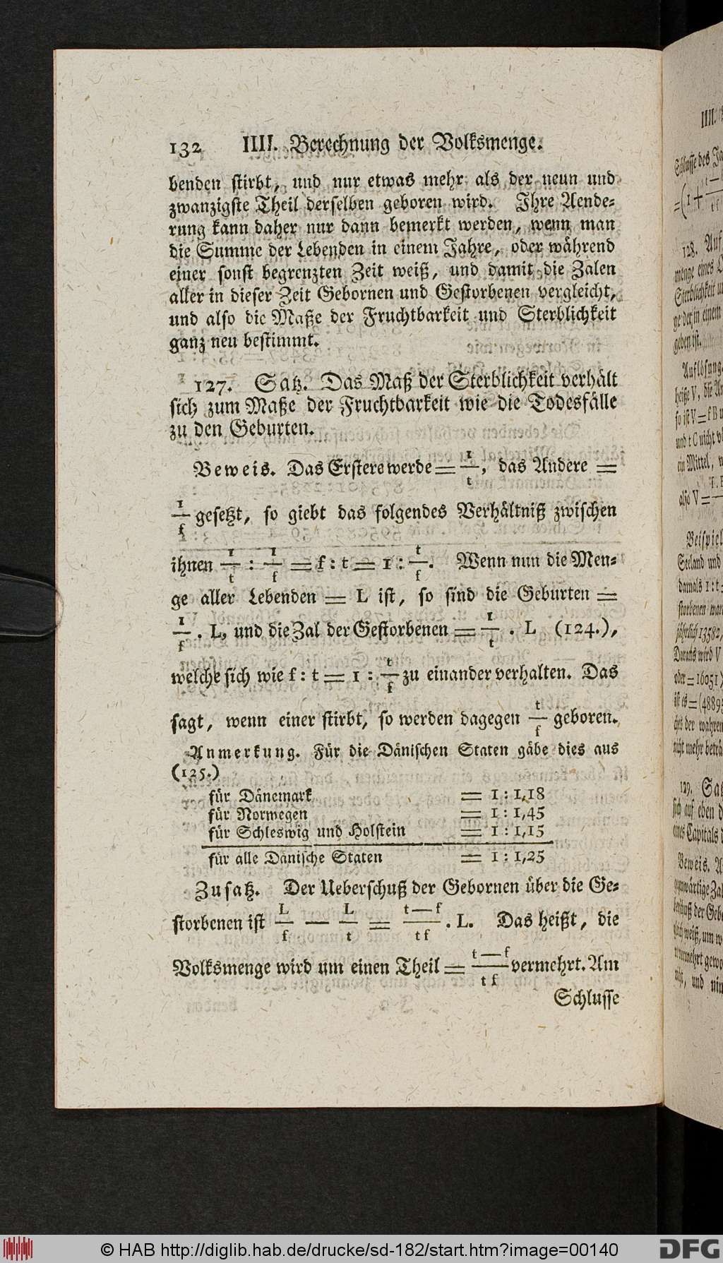 http://diglib.hab.de/drucke/sd-182/00140.jpg