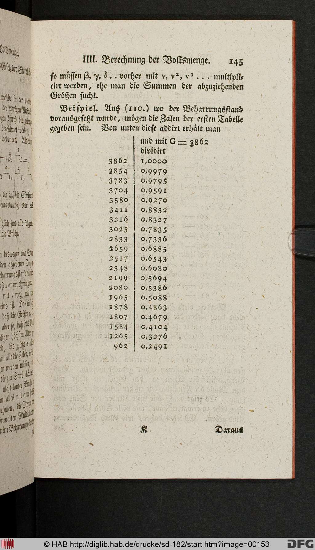 http://diglib.hab.de/drucke/sd-182/00153.jpg
