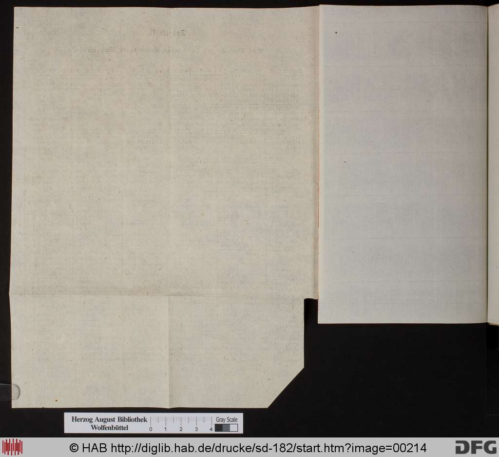 http://diglib.hab.de/drucke/sd-182/00214.jpg