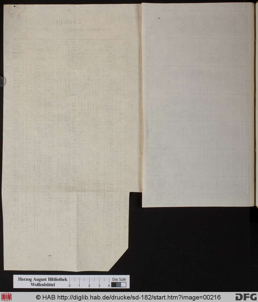 http://diglib.hab.de/drucke/sd-182/00216.jpg