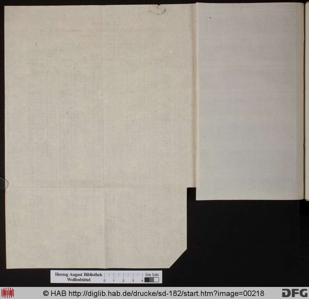 http://diglib.hab.de/drucke/sd-182/00218.jpg