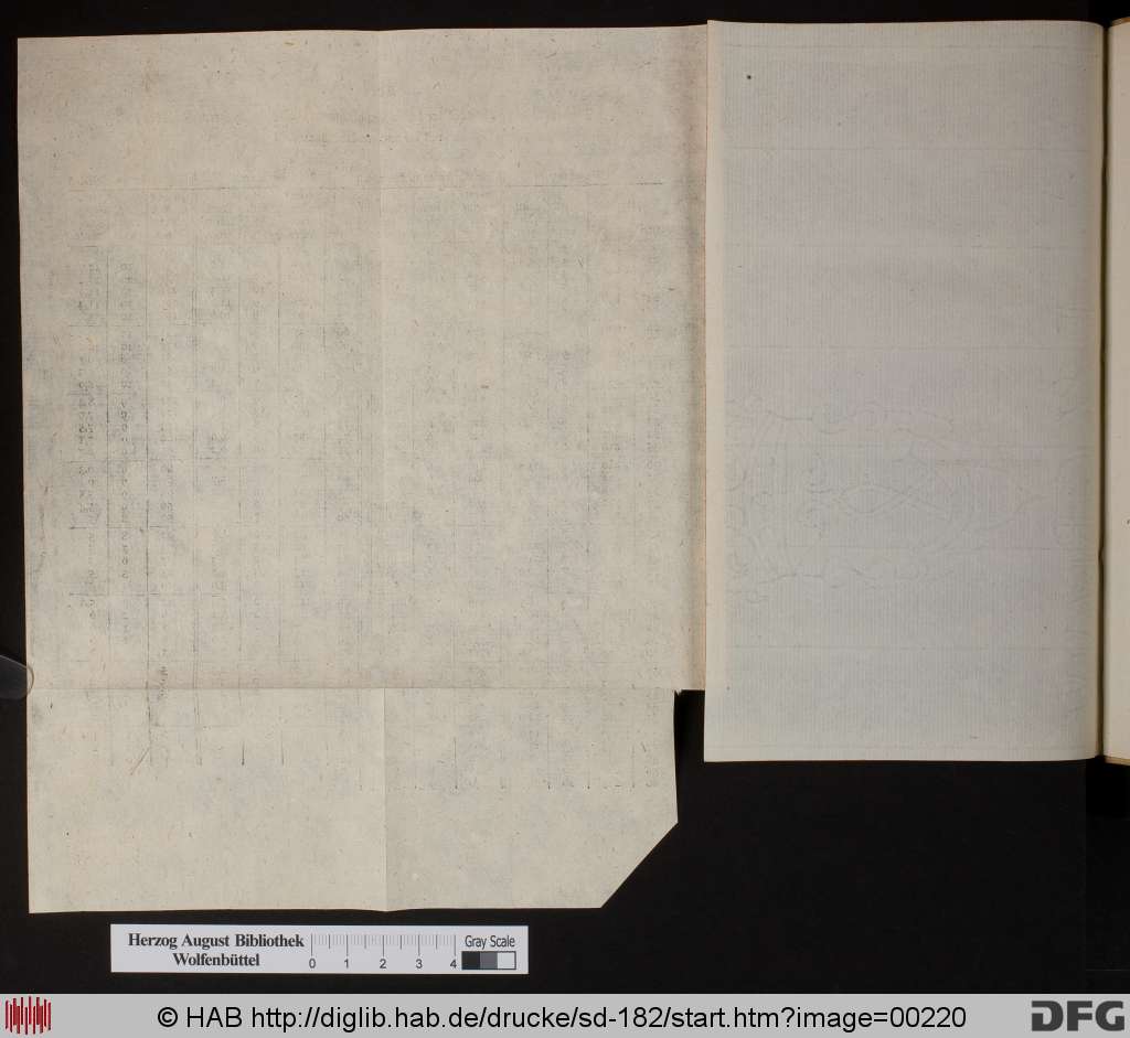 http://diglib.hab.de/drucke/sd-182/00220.jpg