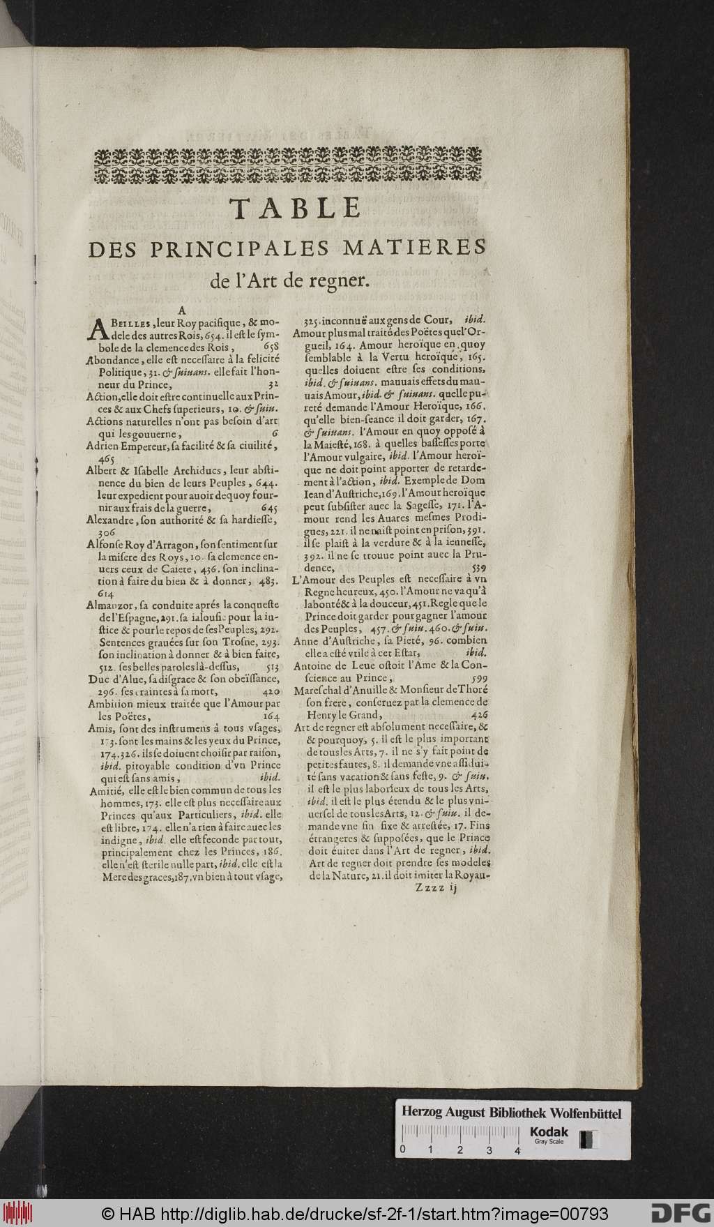 http://diglib.hab.de/drucke/sf-2f-1/00793.jpg