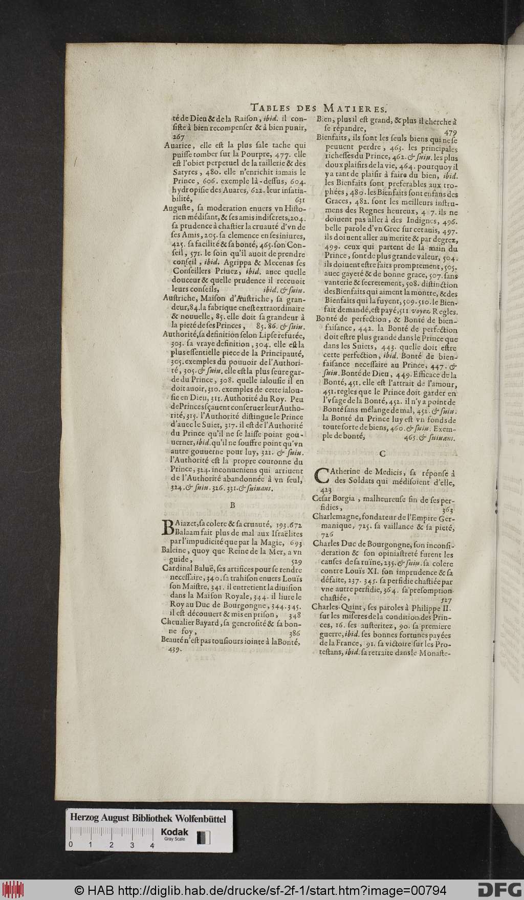 http://diglib.hab.de/drucke/sf-2f-1/00794.jpg